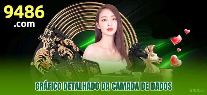 Jogos do cassino
